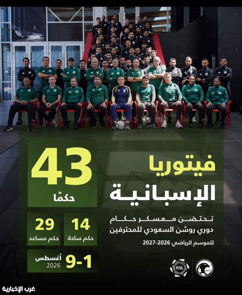 حكام دوري روشن يعسكرون في إسبانيا وأكثر من ٥٠٠ مراقب يختتمون البرنامج التاهليي