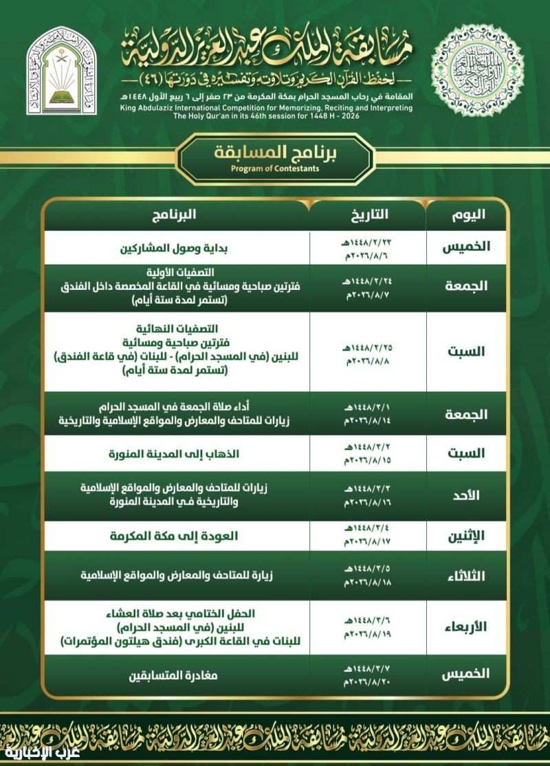 انطلاق الدورة السادسة والأربعين لمسابقة الملك عبدالعزيز الدولية للقرآن الكريم غدًا
