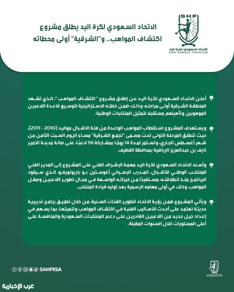 الاتحاد السعودي لكرة اليد يطلق مشروع «اكتشاف المواهب» والشرقية أولى محطاته