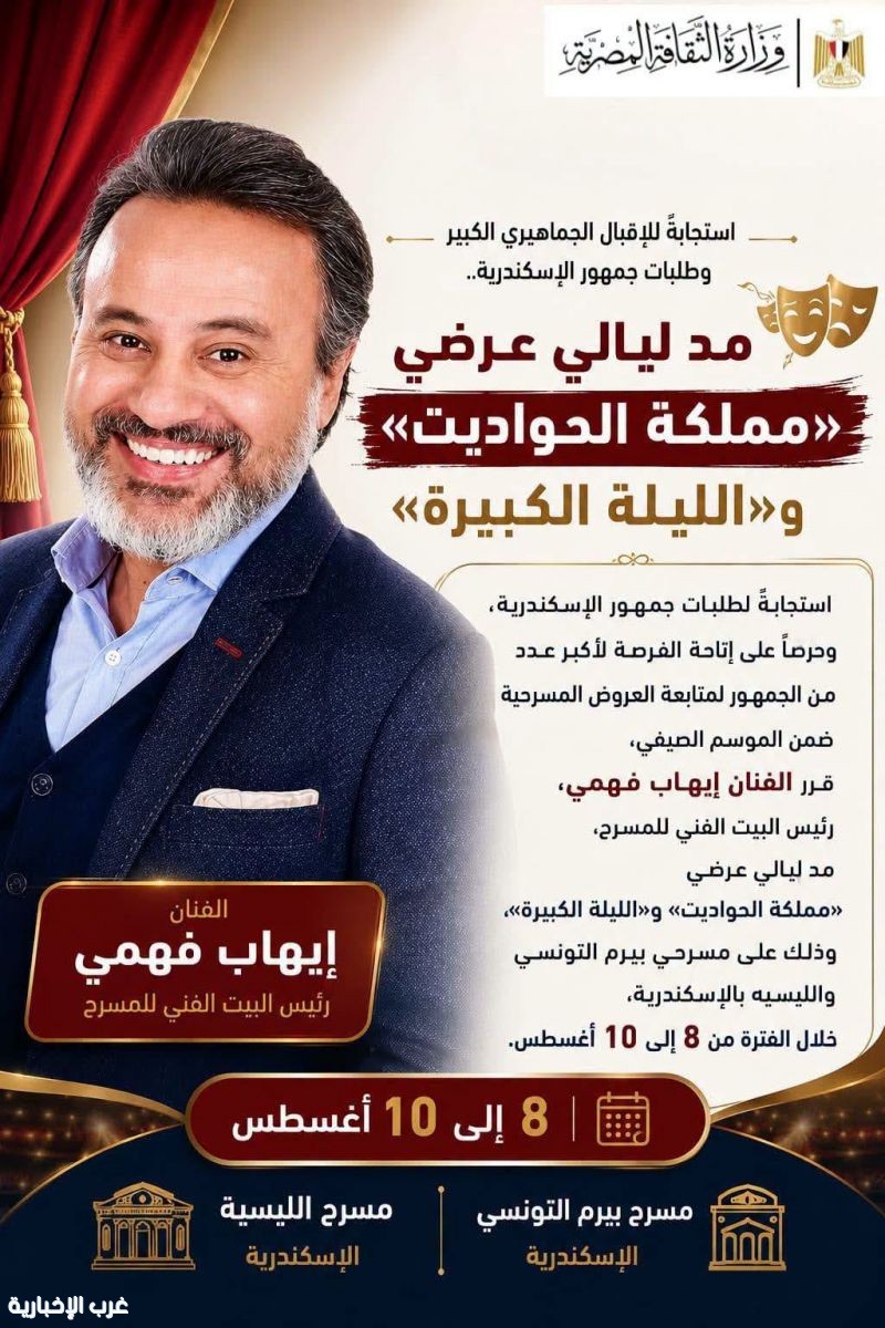 مصر.. استجابةً لطلبات الجمهور.. مد ليالي عرضي «مملكة الحواديت» و«الليلة الكبيرة» بالإسكندرية