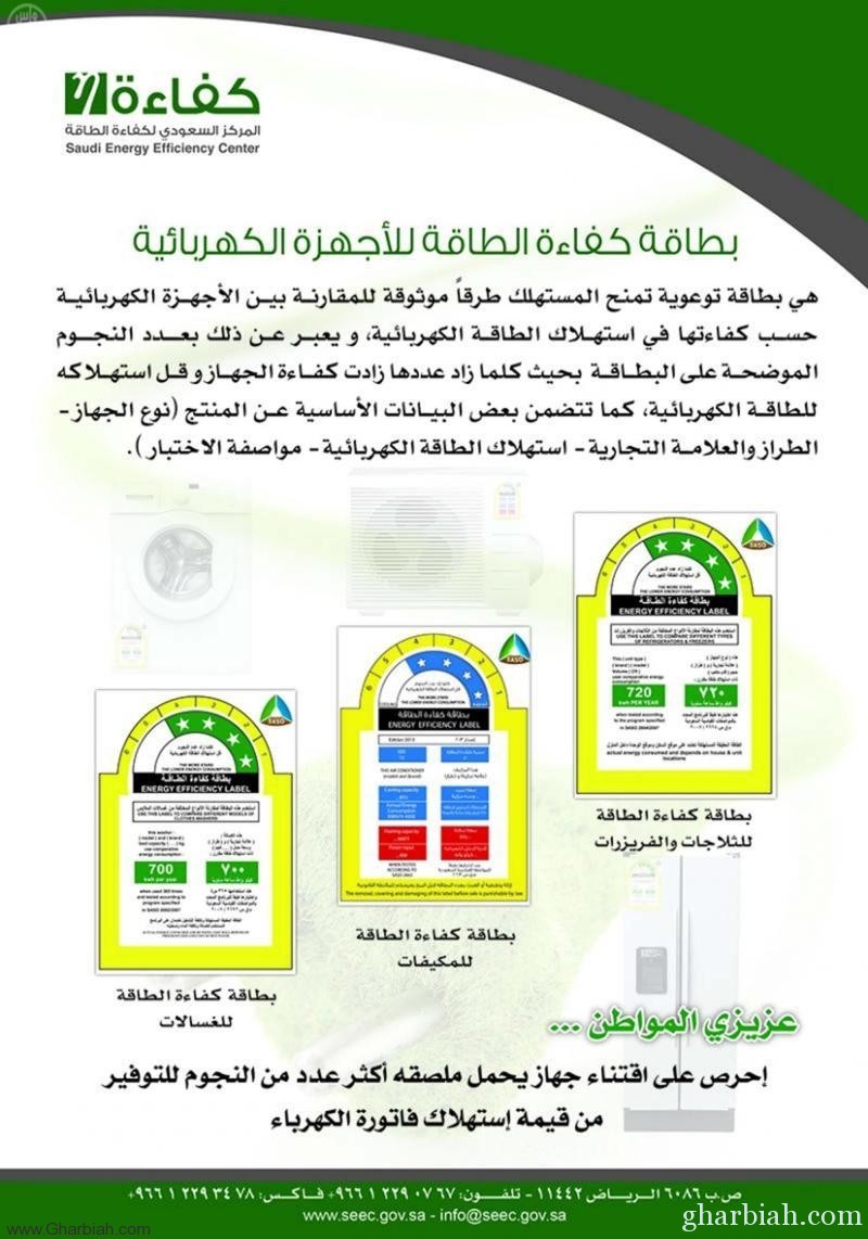  بطاقة كفاءة الطاقة تعزز ثقة المستهلك في اختياره للأجهزة الكهربائية المرشّده للطاقة