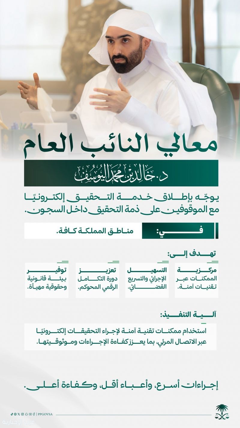 النائب العام يوجّه بإطلاق خدمة التحقيق إلكترونيًا مع الموقوفين على ذمة التحقيق داخل السجون