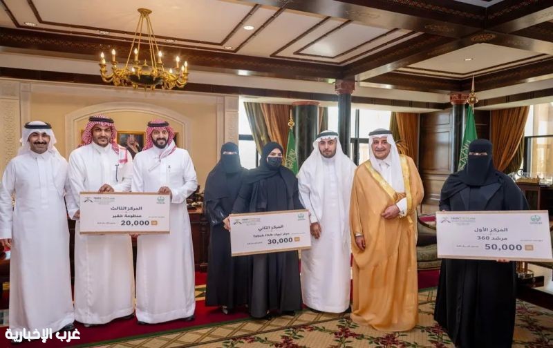 الأمير فهد بن سلطان يكرم الفرق الفائزة في "هاكاثون إمارة منطقة تبوك للابتكار الرقمي 2026" الأمير فهد بن سلطان يكرم الفرق الفائزة في "هاكاثون إمارة منطقة تبوك للابتكار الرقمي 2026"