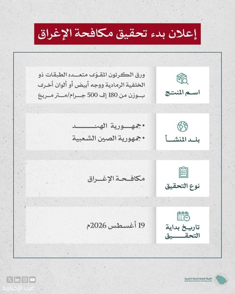 هيئة التجارة الخارجية تعلن بدء تحقيق مكافحة الإغراق ضد واردات المملكة من منتج ورق الكرتون المقوّى من الهند والصين هيئة التجارة الخارجية تعلن بدء تحقيق مكافحة الإغراق ضد واردات المملكة من منتج ورق الكرتون المقوّى من الهند والصين