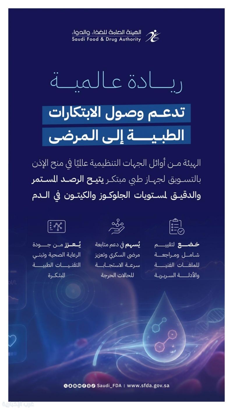 "الغذاء والدواء" تمنح الإذن بالتسويق لجهاز طبي مبتكر للرصد المستمر والدقيق لمستويات الجلوكوز والكيتون في الدم