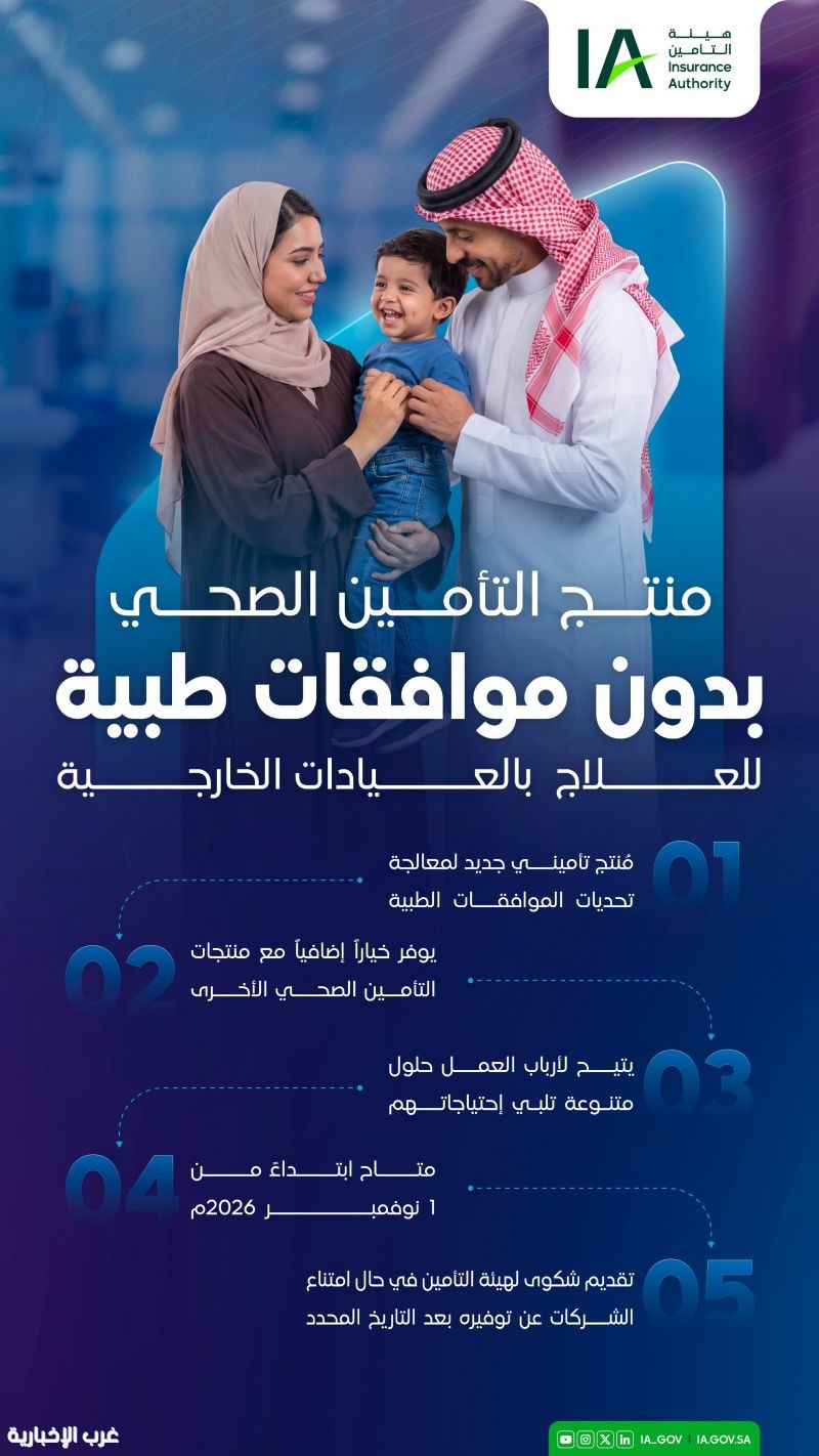 هيئة التأمين تعلن عن منتج تأمين صحي جديد بدون موافقات طبية للعلاج بالعيادات الخارجية