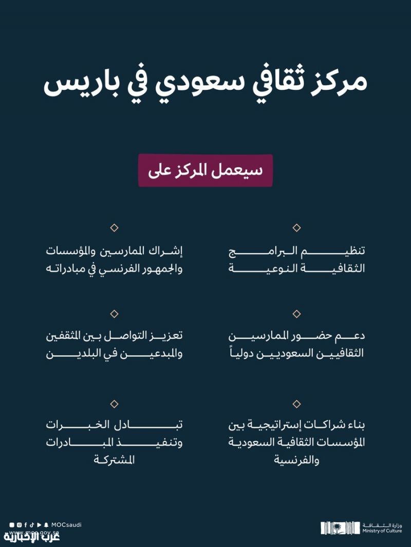 وزارة الثقافة تعلن إنشاء مركز ثقافي سعودي في باريس