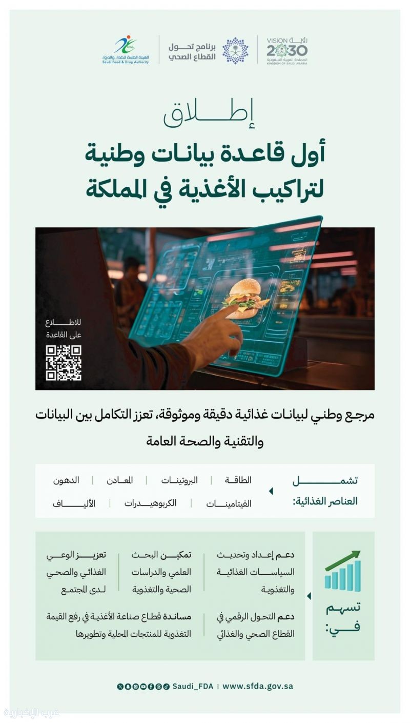 "الغذاء والدواء" تطلق أول قاعدة بيانات وطنية لتراكيب الأغذية في المملكة