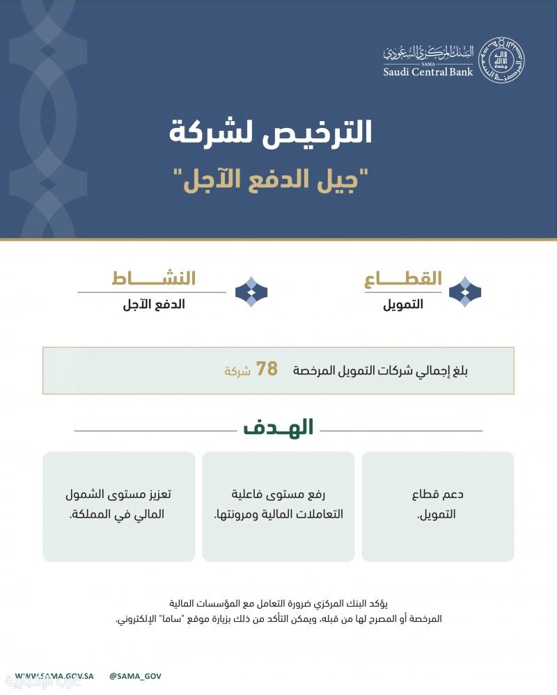 البنك المركزي السعودي يرخص لشركة "جيل الدفع الآجل" لمزاولة نشاط الدفع الآجل