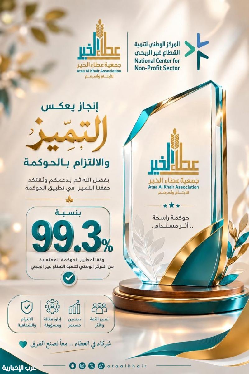 جمعية عطاء الخير للأيتام وأسرهم تحقق نسبة 99.3% في تقييم الحوكمة جمعية عطاء الخير للأيتام وأسرهم تحقق نسبة 99.3% في تقييم الحوكمة