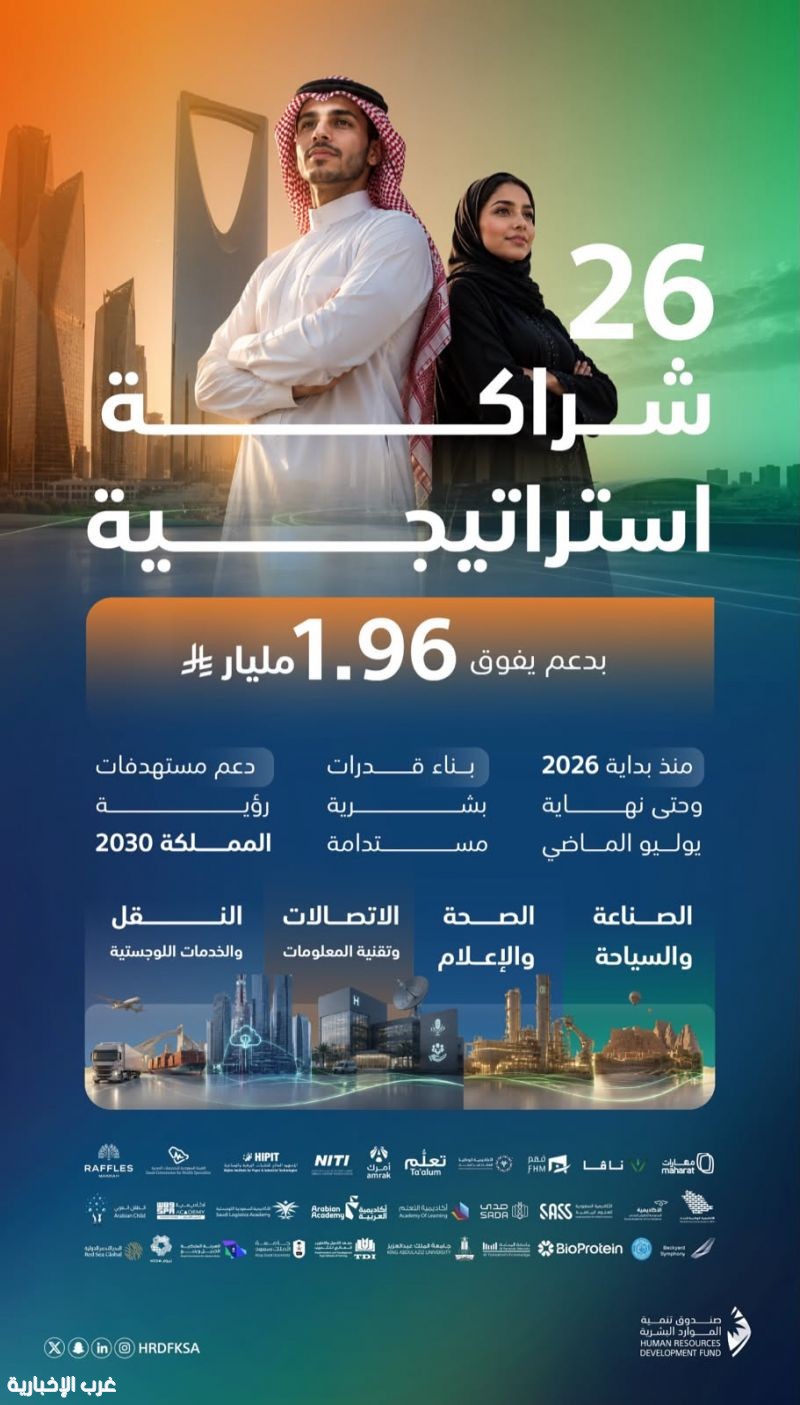 صندوق تنمية الموارد البشرية يعزز تنمية الكوادر الوطنية مع احتياجات سوق العمل صندوق تنمية الموارد البشرية يعزز تنمية الكوادر الوطنية مع احتياجات سوق العمل