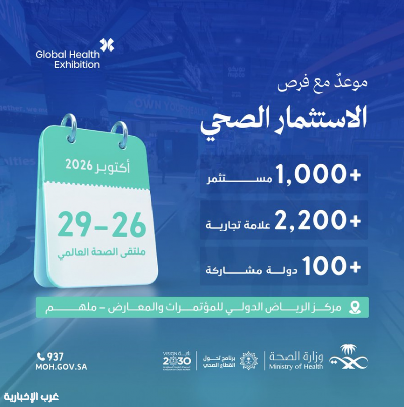 تاريخٌ يجمع المستثمرين والفرص.. ملتقى الصحة العالمي من 26 إلى 29 أكتوبر