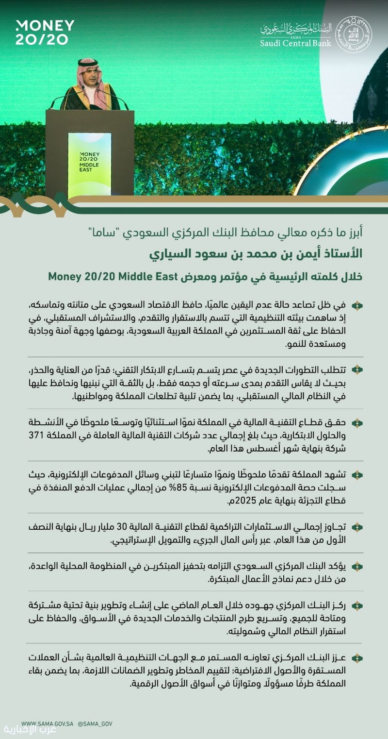 أبرز ما ذكره معالي محافظ البنك المركزي السعودي في مؤتمر ومعرض Money2020MiddleEast