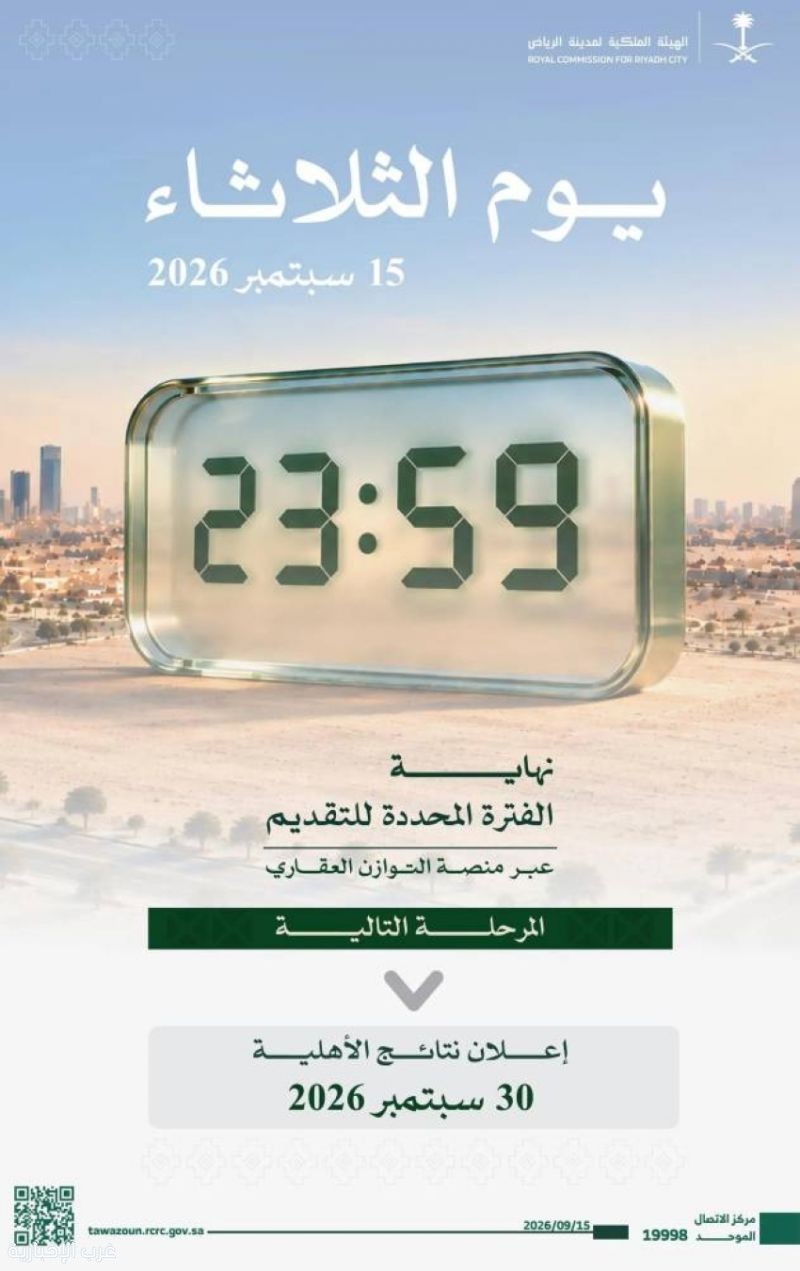 الهيئة الملكية لمدينة الرياض: انتهاء فترة استقبال طلبات السنة الثانية من برنامج التوازن العقاري وإعلان نتائج الأهلية في 30 سبتمبر الهيئة الملكية لمدينة الرياض: انتهاء فترة استقبال طلبات السنة الثانية من برنامج التوازن العقاري وإعلان نتائج الأهلية في 30 سبتمبر