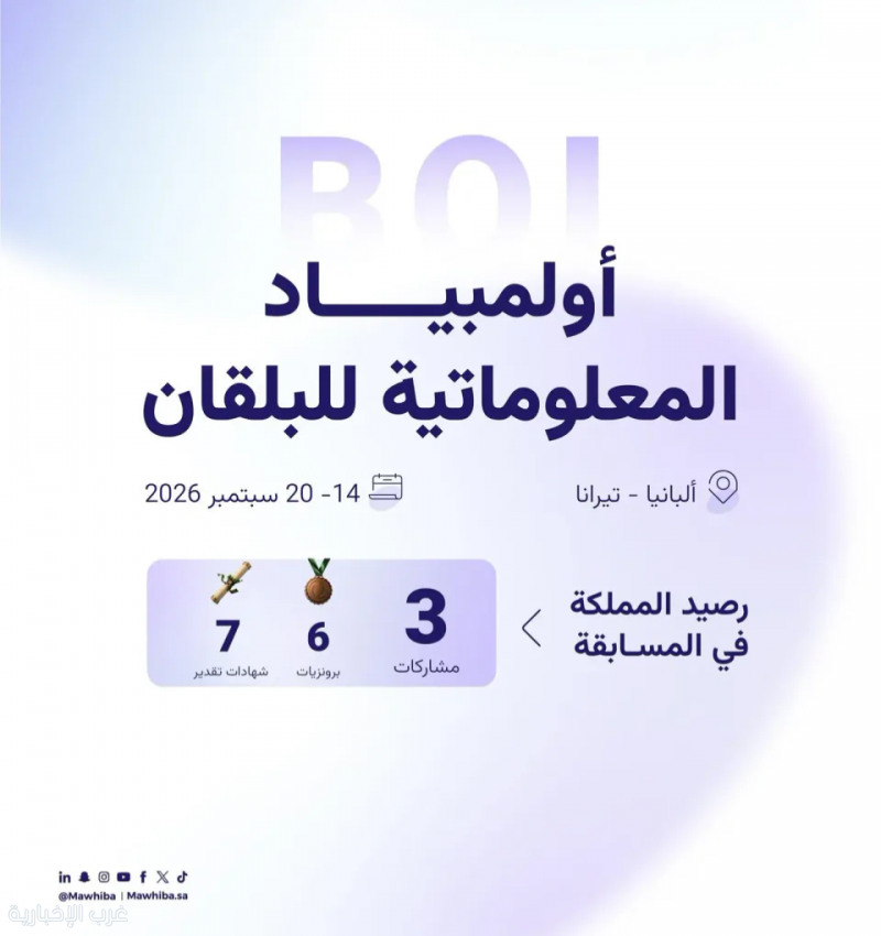 المنتخب السعودي للمعلوماتية يشارك في أولمبياد البلقان "BOI 2026" بألبانيا