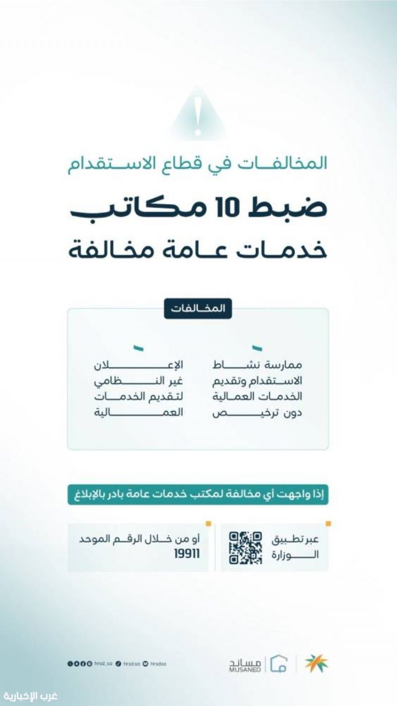"الموارد البشرية" تضبط 10 منشآت تمارس نشاط الاستقدام والخدمات العمالية دون ترخيص