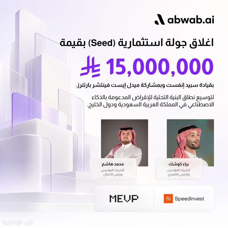أبواب للذكاء الاصطناعي Abwab.ai)) تجمع 15 مليون ريال في جولة استثمارية بقيادة «سبيد إنفست» أبواب للذكاء الاصطناعي Abwab.ai)) تجمع 15 مليون ريال في جولة استثمارية بقيادة «سبيد إنفست»