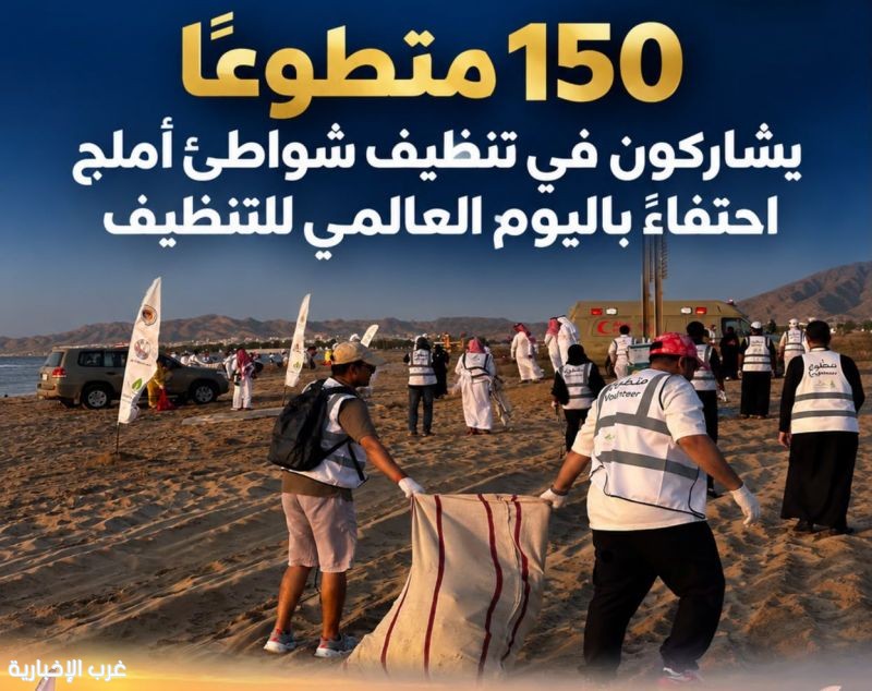 150 متطوعًا يشاركون في تنظيف شواطئ أملج احتفاءً باليوم العالمي للتنظيف 150 متطوعًا يشاركون في تنظيف شواطئ أملج احتفاءً باليوم العالمي للتنظيف