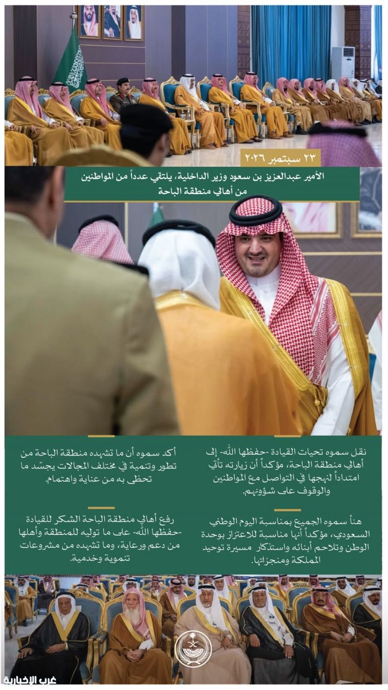 الأمير عبدالعزيز بن سعود يلتقي عددًا من المواطنين من أهالي منطقة الباحة