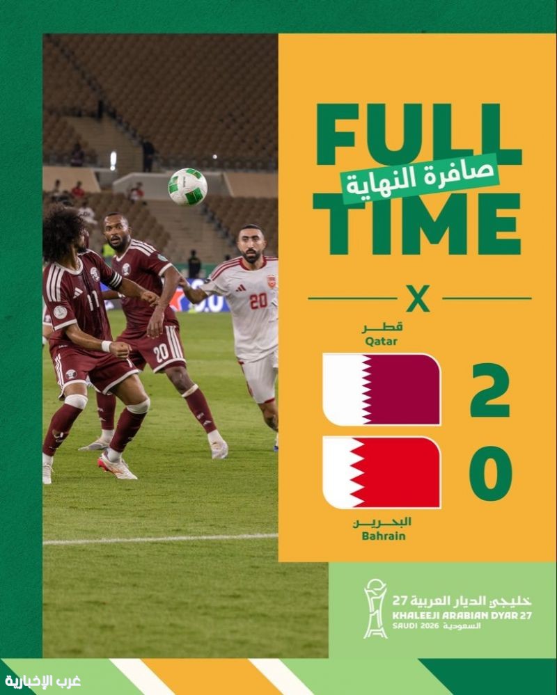 كأس الخليج العربي: قطر تتجاوز البحرين بثنائية في افتتاح مشوارهما بـ"خليجي 27"