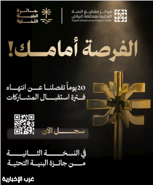 15 أكتوبر المقبل انتهاء استقبال المشاركات في جائزة البنية التحتية 2026 بالرياض
