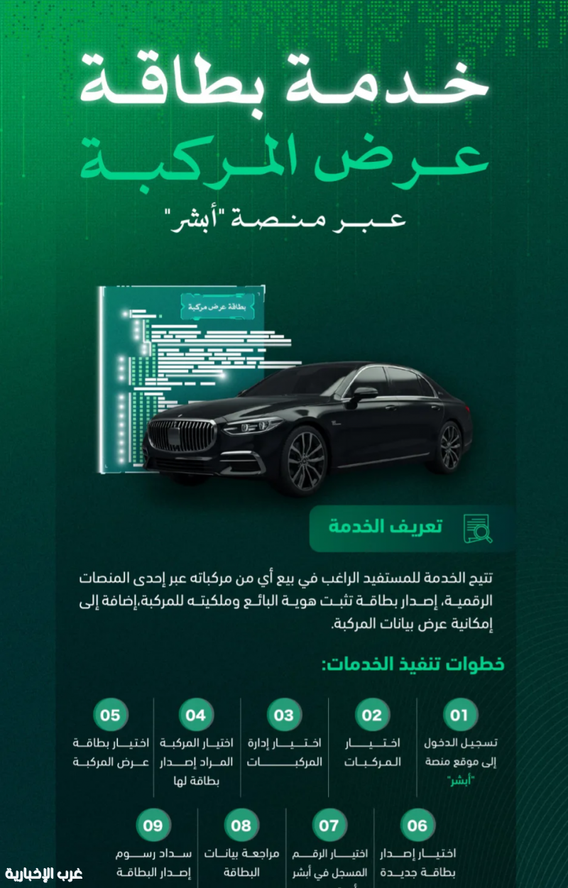 المرور يُوضح تفاصيل وخطوات إصدار «بطاقة عرض مركبة» عبر منصة «أبشر»