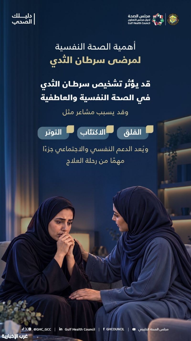 "الصحة الخليجي": الدعم النفسي لمريضات سرطان الثدي جزء أساسي من رحلة العلاج والتعافي