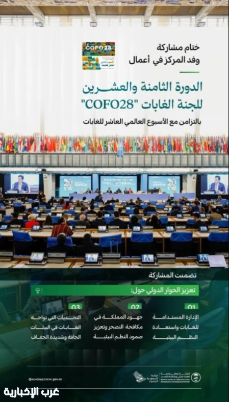 المملكة تعزز الحوار الدولي لحماية البيئات الجافة وتحقيق الاستدامة