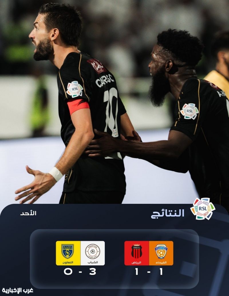 الشباب يفوز على التعاون بثلاثية نظيفة في دوري المحترفين الشباب يفوز على التعاون بثلاثية نظيفة في دوري المحترفين