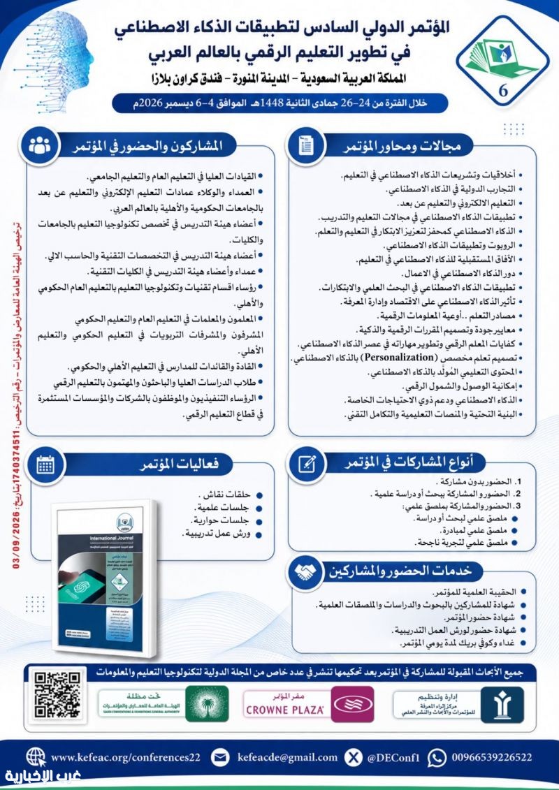 المدينة المنورة تستضيف المؤتمر الدولي السادس للذكاء الاصطناعي في التعليم الرقمي