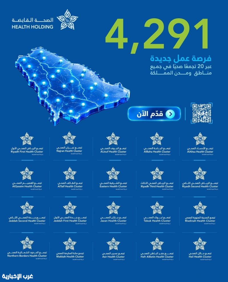الصحة القابضة تواصل استقطاب الكفاءات الوطنية بطرح 4,291 وظيفة صحية جديدة عبر 20 تجمعًا صحيًا الصحة القابضة تواصل استقطاب الكفاءات الوطنية بطرح 4,291 وظيفة صحية جديدة عبر 20 تجمعًا صحيًا