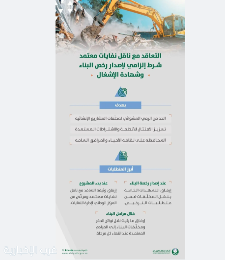 أمانة الرياض تلزم المكاتب الهندسية والاستشارية بإرفاق وثائق التعاقد مع ناقل نفايات معتمد لإصدار رخصة البناء وشهادة الإشغال