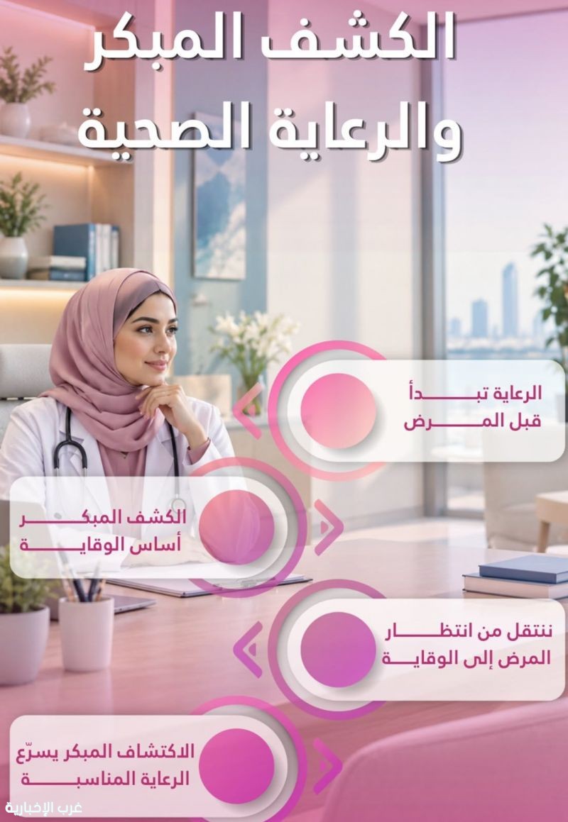 مستشفى الملك فهد العام بجدة يحقق نجاحاً لافتا
