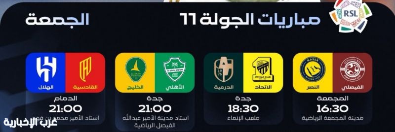 قمة الجولة لقاء يجمع المتصدر مع الوصيف في دوري روشن قمة الجولة لقاء يجمع المتصدر مع الوصيف في دوري روشن