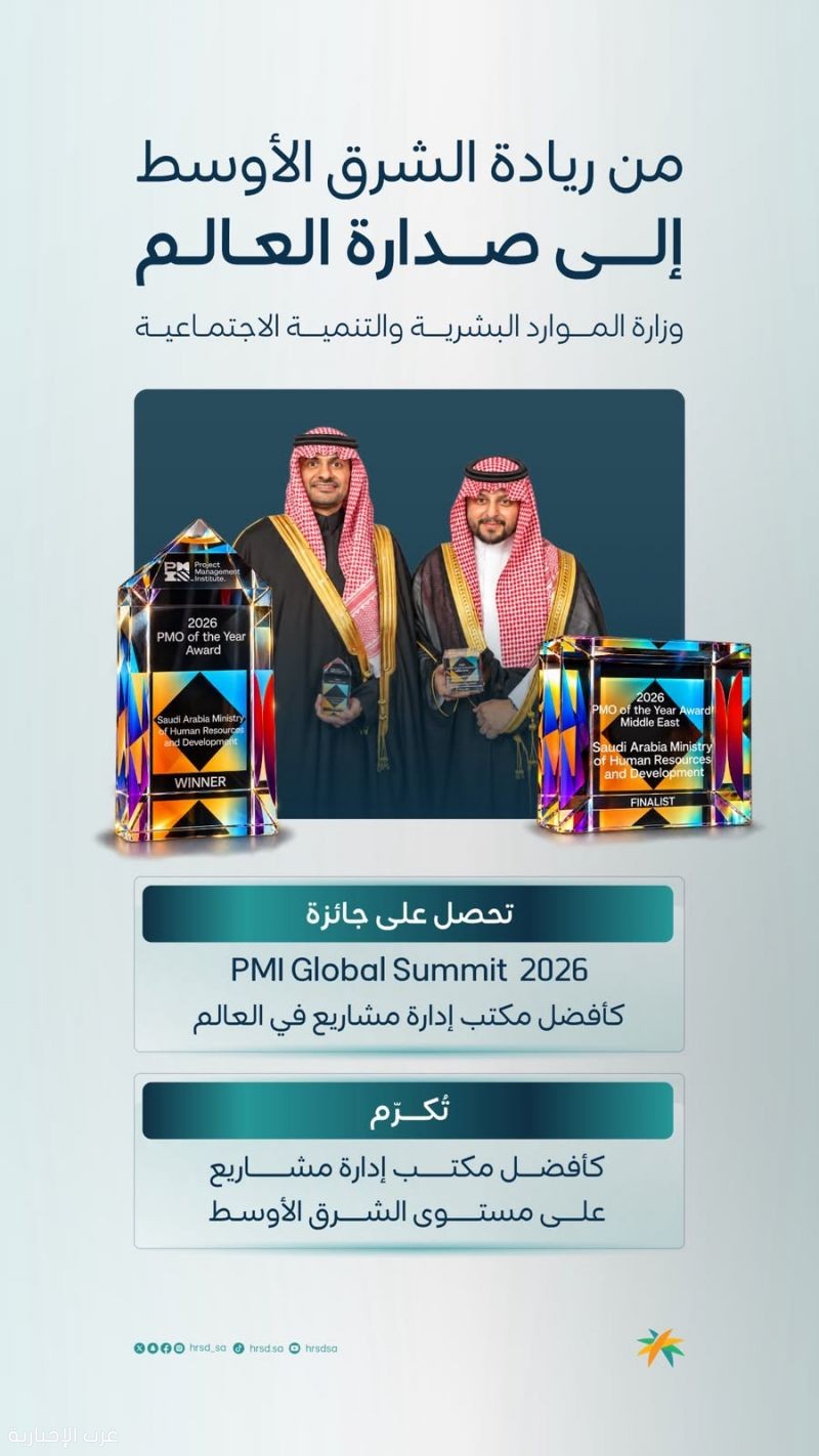 وزارة الموارد البشرية تحصد جائزة أفضل مكتب لإدارة المشاريع في العالم لعام 2026