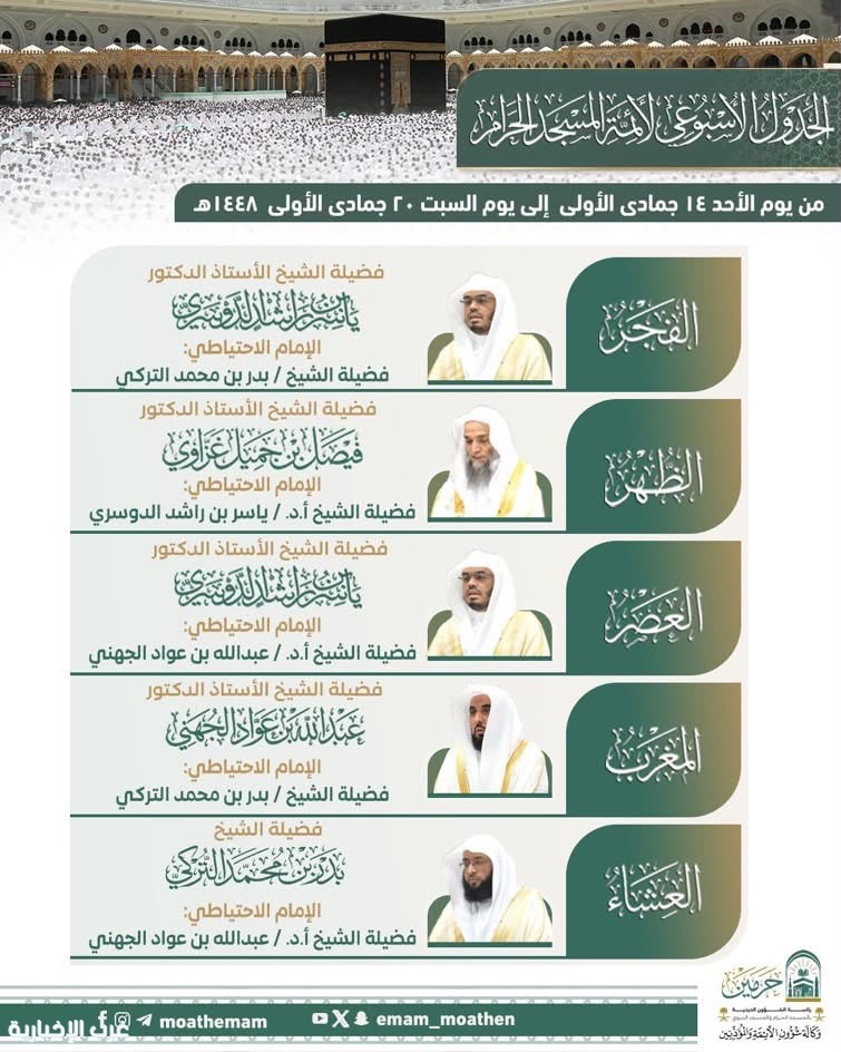 رئاسة الشؤون الدينية تعلن الجدول الأسبوعي لأئمة الحرمين الشريفين
