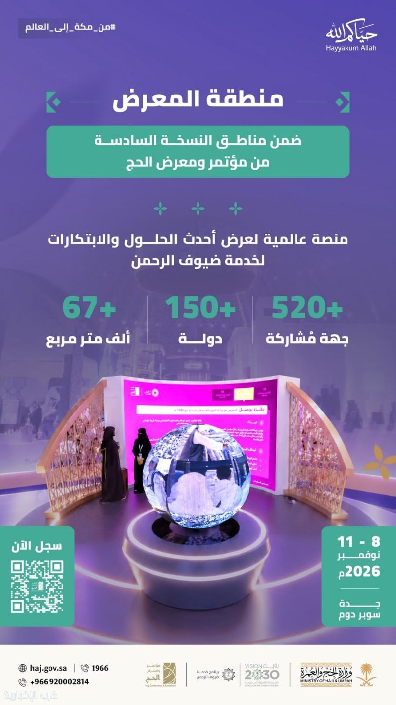 أكثر من 520 جهة من 150 دولة في المعرض المصاحب لمؤتمر ومعرض الحج