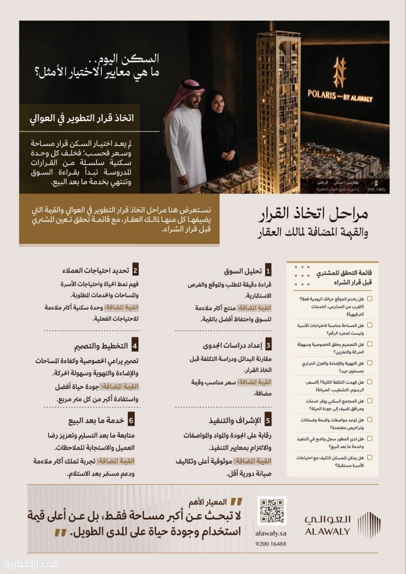 المهندس هشام الشريف: "المسكن الملائم ليس الأكبر مساحة أو الأعلى سعراً المهندس هشام الشريف: "المسكن الملائم ليس الأكبر مساحة أو الأعلى سعراً