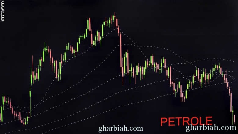 بتداولات الاثنين.. برميل النفط دون الـ46 دولارا.. الوليد بن طلال: لن نرى برميل نفط بـ100 دولار مجددا
