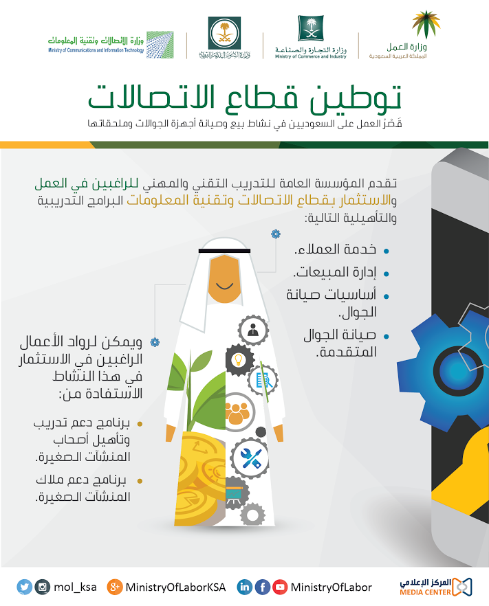 "العمل": تدريب السعوديين في 4 مجالات مهنية وتقنية انفاذاً لقرار توطين قطاع الاتصالات