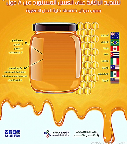 تشديد الرقابة على العسل المستورد من 8 دول
