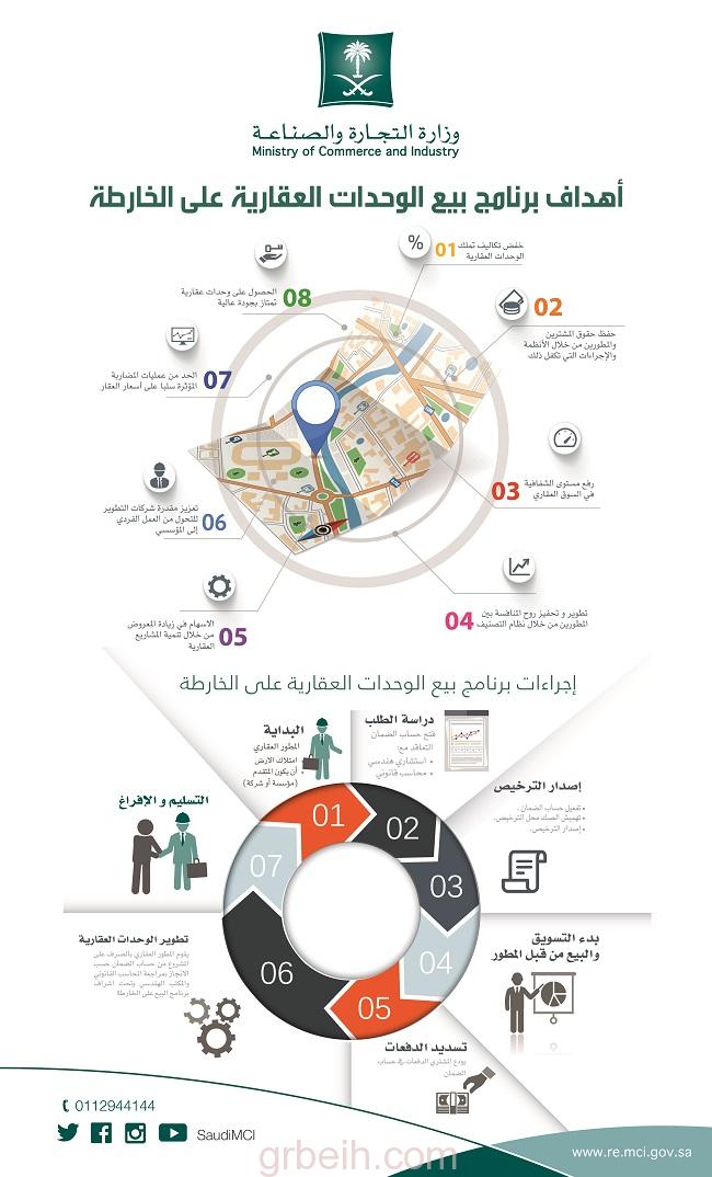 372 وحدة عقارية، منها 336 شقة و36 فيلا سكنية يرخص لها برنامج البيع على الخارطة