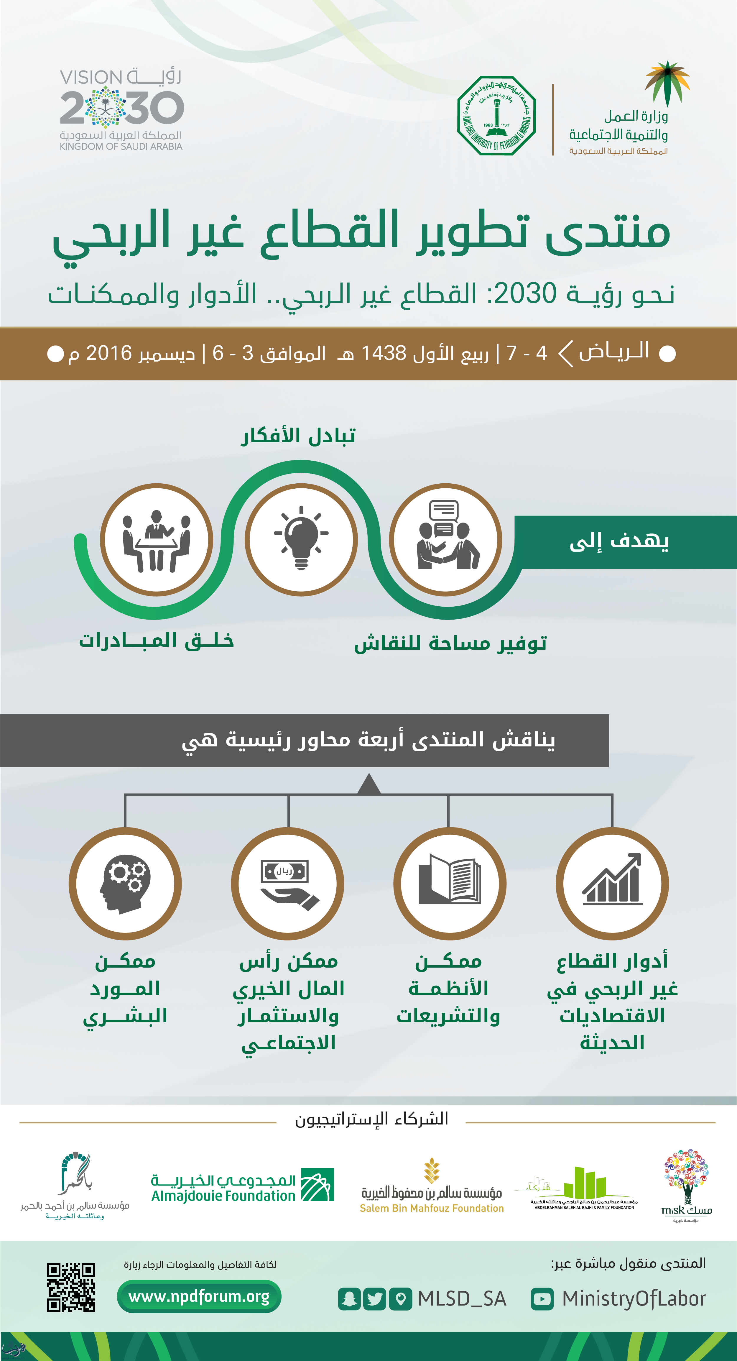 متحدثون دوليون يناقشون طرق استثمار الأثر الاجتماعي وتحدياته في منتدى تطوير القطاع غير الربحي.. السبت المقبل