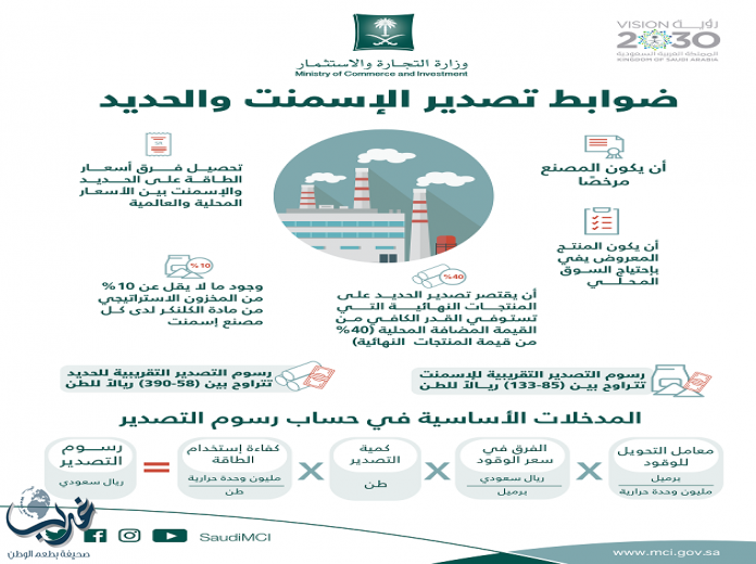 "التجارة والاستثمار": إقرار آلية احتساب فرق سعر الطاقة في صادرات الحديد والإسمنت