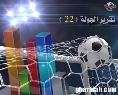 النصر بالتعاون يواصل الصدارة.. الأهلي بالعروبة يستمر وصيفاً..  وموقعة الجمعة تحسم الثالث بين الهلال والاتحاد