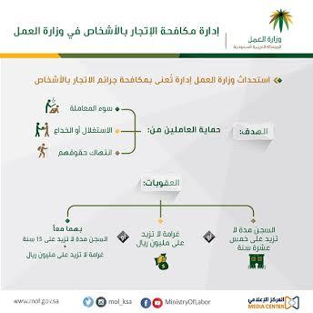 العمل: "إدارة مكافحة جرائم الاتجار بالأشخاص" تحمي العاملين من سوء المعاملة