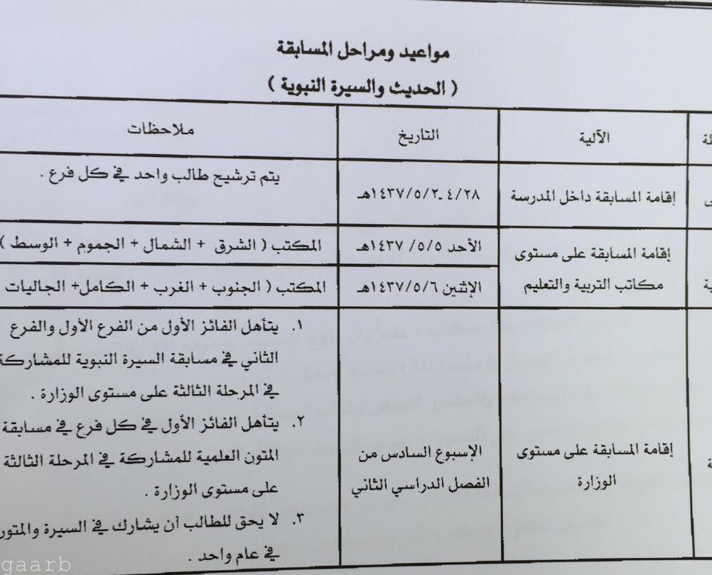 تعليم مكة يعلن عن انطلاق مسابقة الحديث والسيرة النبوية الشريفة للفصل الدراسي الثاني