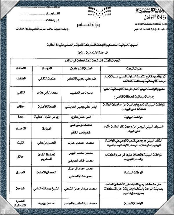 الطالب ( محمد الشرفي ) يتأهل للمشاركة في المؤتمر العلمي الثاني بقيادة الطلبة