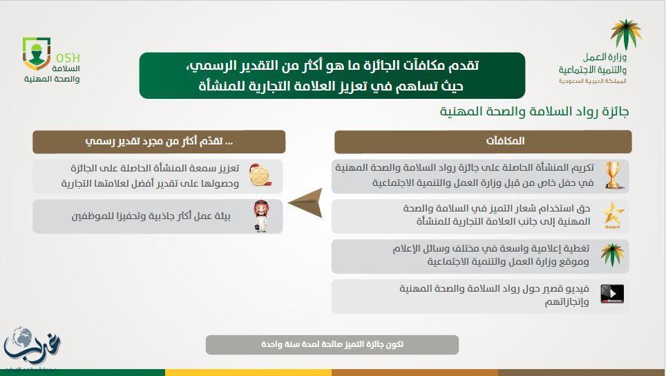 "العمل والتنمية الاجتماعية": جائزة  رواد السلامة والصحة المهنية تستهدف قطاعات التشييد والبناء والصناعة والتجارة