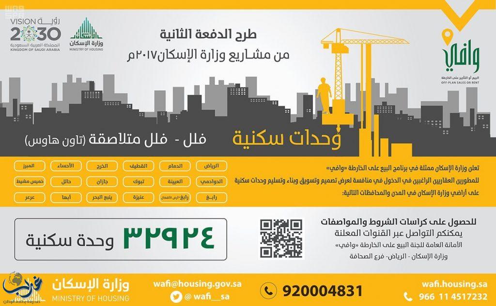 الإسكان تطرح قرابة 33 ألف وحدة من مشاريع برنامج البيع على الخارطة